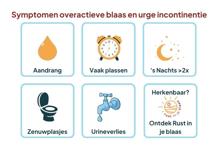 Infographic over symptomen overactieve blaas en urge incontinentie