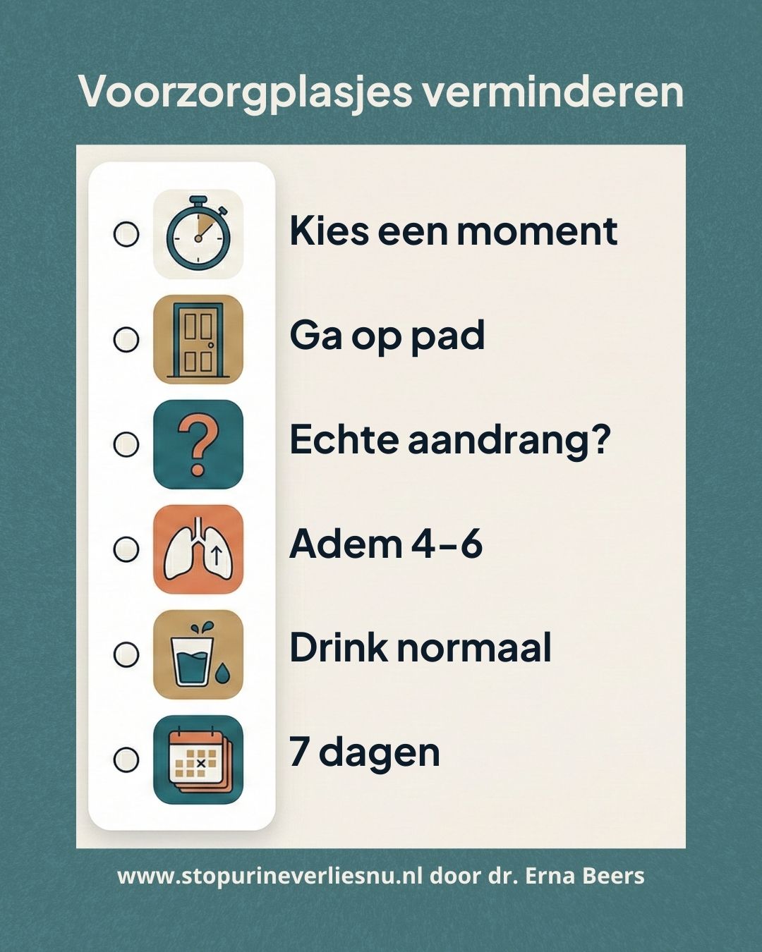 voorzorgsplasjes-60-seconden-checklist-infographic voorzorgsplasjes checklist