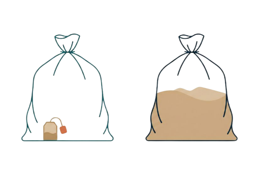 voorzorgsplasjes lege vuilniszak theorie voorzorgsplasjes lege vuilniszak theorie